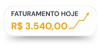 Relatório de faturamento mensal do restaurante