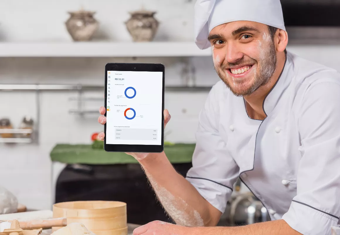 Relatórios financeiros para pizzaria: faturamento, CMV por sabor, ticket médio e DRE gerencial